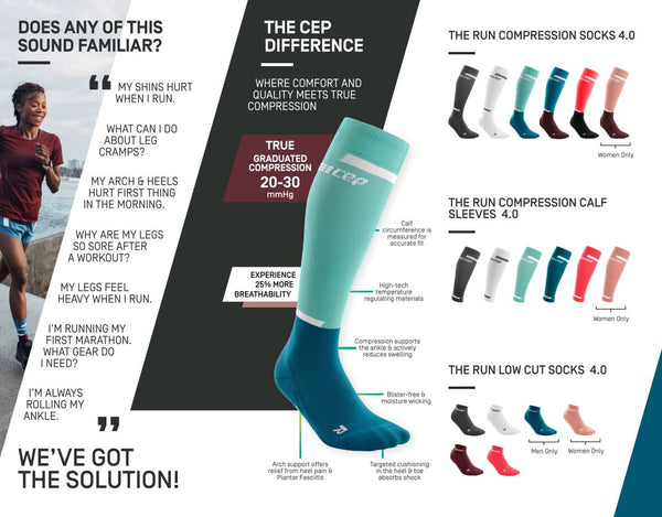 CEP MEDICAL RETAIL BROCHURE