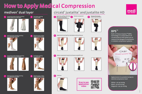Dual Layer and Juxtalite Application Poster