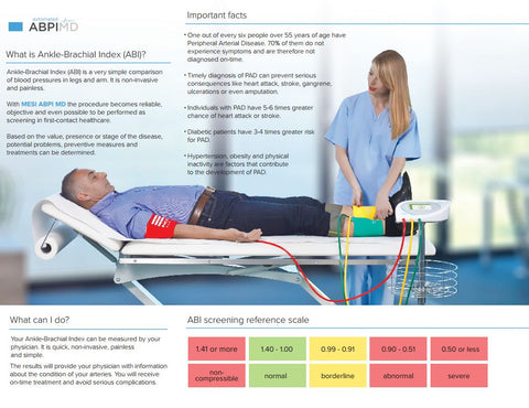 MESI Patient Trifold (this item is shipped in packs of 25!)