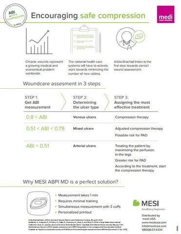 MESI Infographic